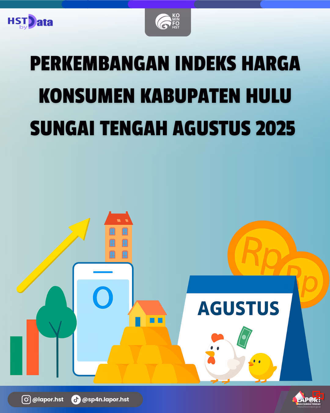 Preview infografis: Perkembangan Indeks Harga Konsumen Kabupaten Hulu Sungai Tengah Agustus 2025