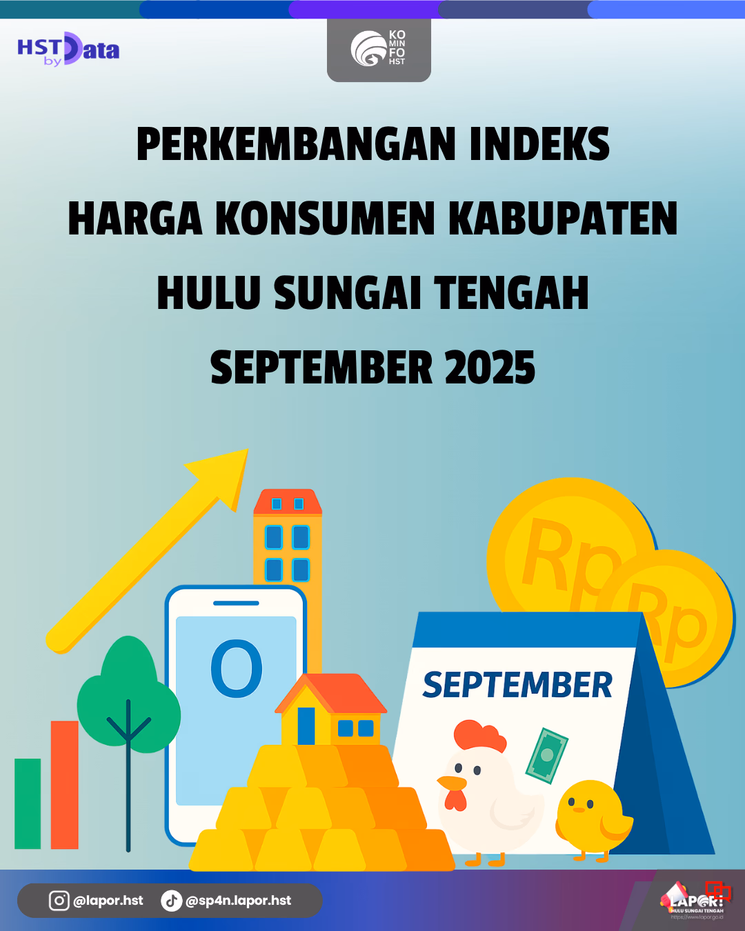 Preview infografis: Perkembangan Indeks Harga Konsumen Kabupaten Hulu Sungai Tengah September 2025