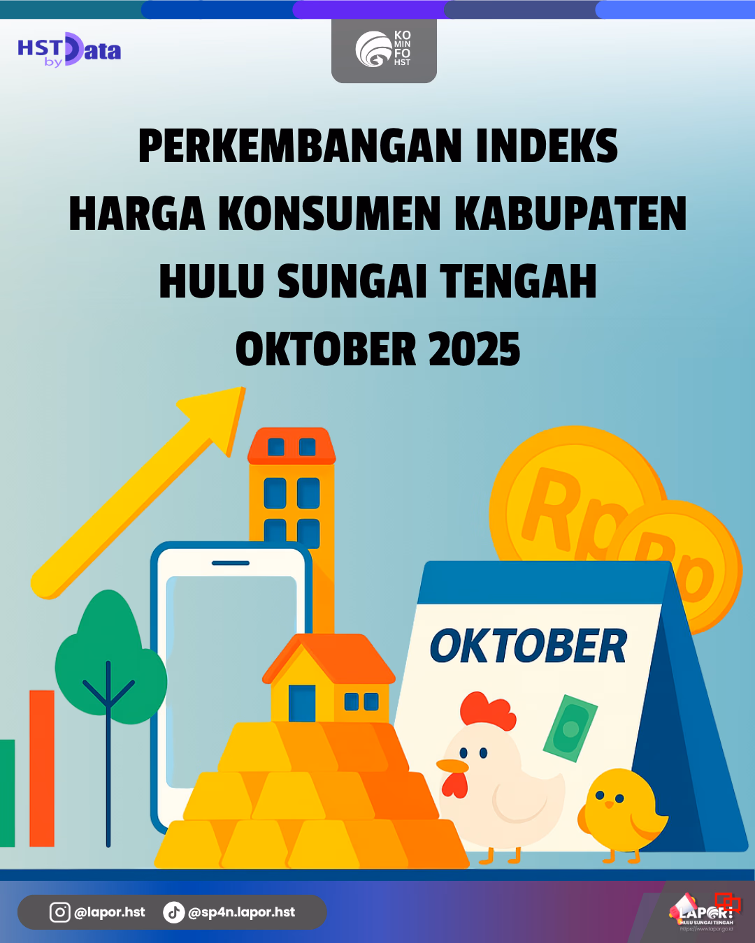 Preview infografis: Perkembangan Indeks Harga Konsumen Kabupaten Hulu Sungai Tengah Oktober 2025