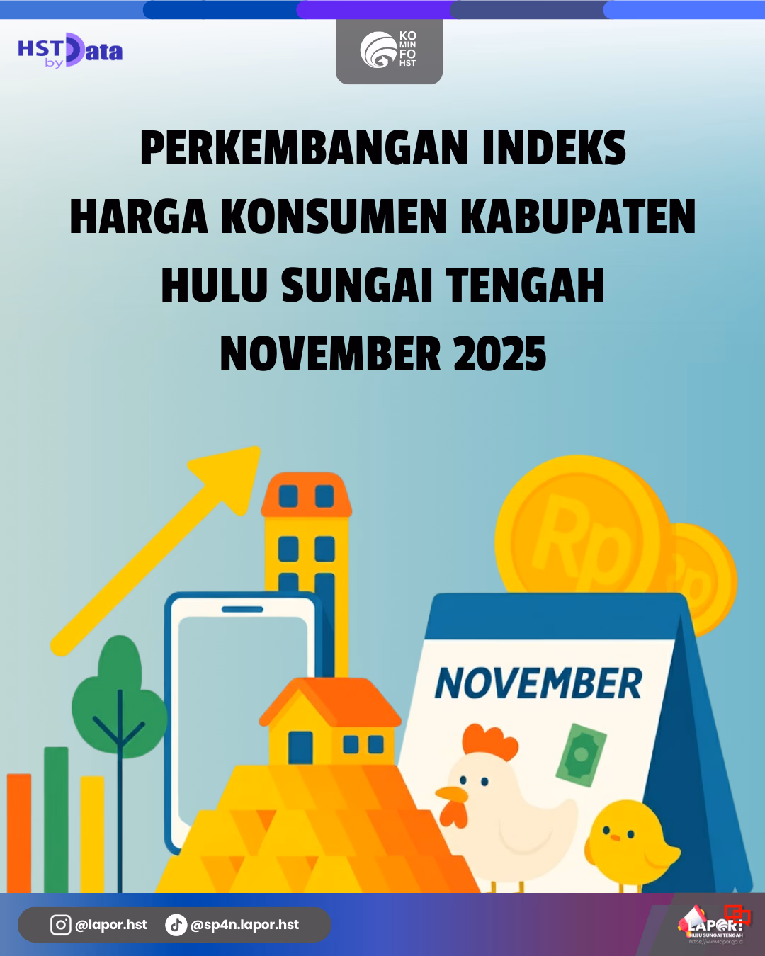 Preview infografis: Perkembangan Indeks Harga Konsumen Kabupaten Hulu Sungai Tengah November 2025