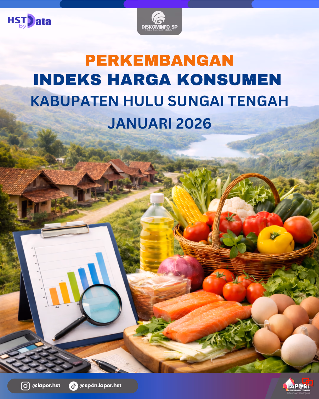 Preview infografis: Perkembangan Indeks Harga Konsumen Kabupaten Hulu Sungai Tengah Januari 2026